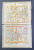 1981 Tarot de Louttre B