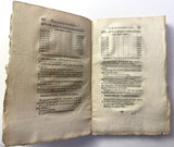 c.1741 Prophéties Thomas-Joseph Moult Nostradamus Marbled Boards
