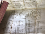 c.1783 Manière de se Récréer avec le Jeu de Cartes Nommées Tarots par Étteilla